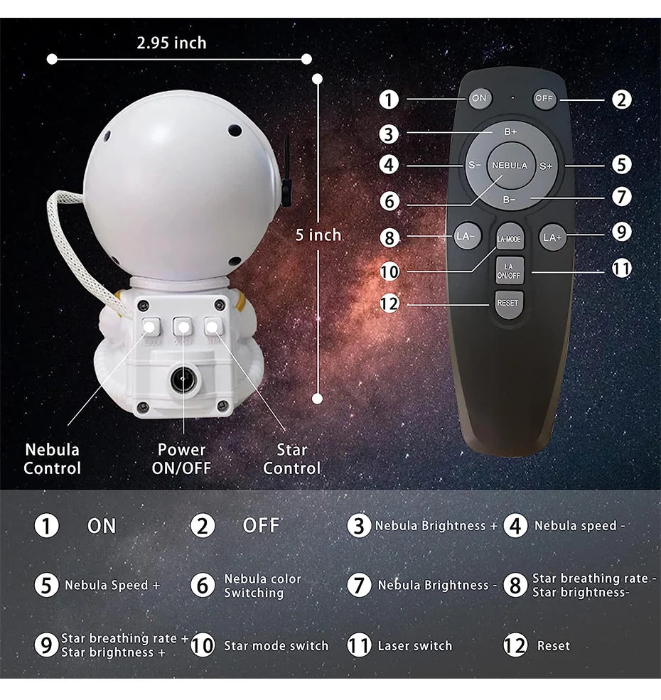 myAstro Projector